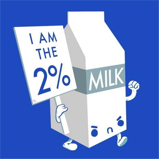 Το γάλα με 2% λιπαρά μοιάζει μια υγιεινή εκδοχή του πλήρους γάλακτος. Αλλά και πάλι περιέχει πάνω από την μισή ποσότητα κορεσμένων λιπαρών, αν αναλογιστείτε ότι ένα ποτήρι:  Πλήρους γάλακτος περιέχει: 150 θερμίδες, 8 γραμ. λιπαρά και 5 γραμμ. κορεσμένα λιπαρά Άπαχου γάλακτος περιέχει: 80 θερμίδες, 0 γραμμ. λιπαρά και 0 γραμμ. κορεσμένα λιπαρά Λίγων λιπαρών (2%) περιέχει: 130 θερμίδες, 5 γραμμ. λιπαρά και 3 γραμμ. κορεσμένα λιπαρά.  Αν λοιπόν αγαπάτε το γάλα και δεν θέλετε να το στερηθείτε, επιλέξτε είτε άπαχο, είτε πλήρες.